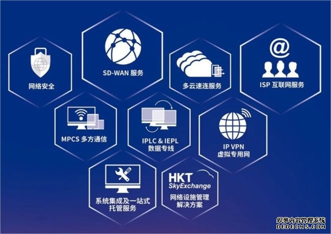 VPN的全称是“Virtual Private Network”即虚拟专用网络。打个比方我们上网就像在一个大的公路网里开车普通上网就是走的公共道路大家都能看到你、知道你去哪里。而VPN呢就像是在这个大公路网里给你开辟了一条只有你能走的秘密通道你在这条通