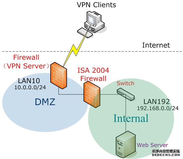 江苏省扬州市委网信办：“i芽行动” 守护每一颗“数字新芽”茁壮成长